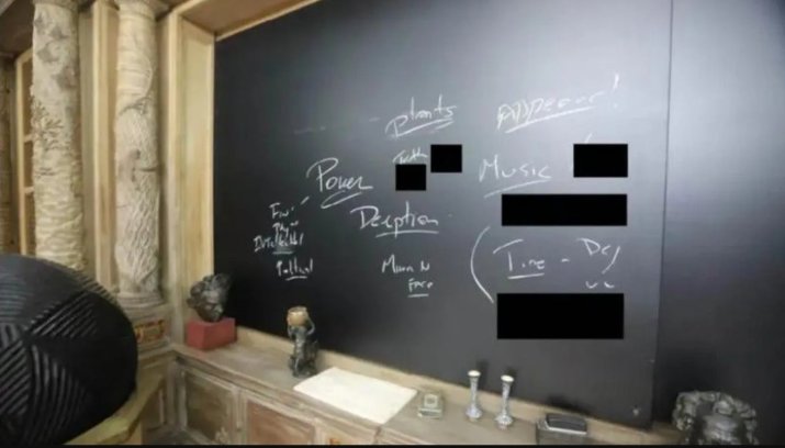 O tablă neagră pe un perete, pe care sunt inscripționate mai multe cuvinte. Unele dintre acestea au fost cenzurate în momentul publicării