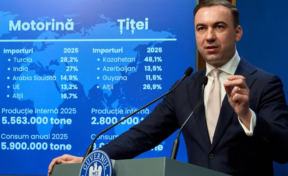 Bogdan Ivan, ministrul Energiei