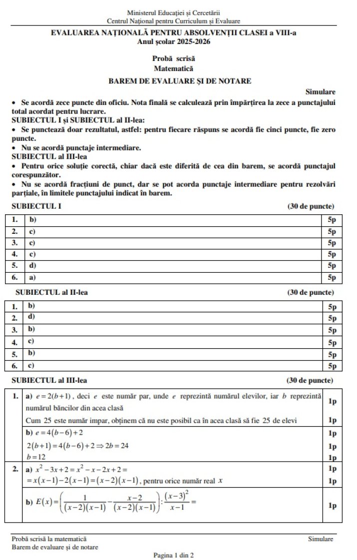 Barem de evaluare și notare la proba de matematică de la simularea Evaluării Naționale 2026